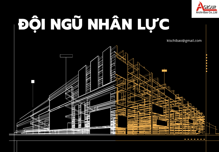 Đội Ngũ Nhân Lực tại archi bảo
